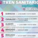 NUEVAMENTE EL TREN SANITARIO VENDRÁ A BRAGADO Y MECHITA