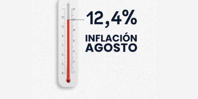 "LA INFLACIÓN DE AGOSTO ANUALIZADA DA MÁS DEL 300%" 1 “LA INFLACIÓN DE AGOSTO ANUALIZADA DA MÁS DEL 300%”