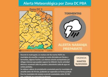 MAÑANA MARTES NUEVAMENTE AVISO DE TORMENTAS. ALERTA AMARILLA