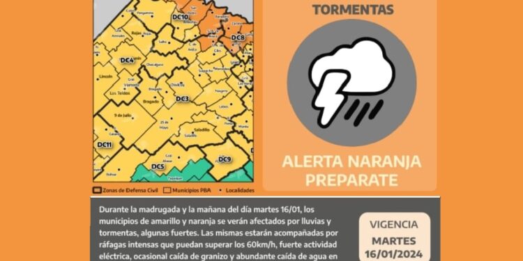 MAÑANA MARTES NUEVAMENTE AVISO DE TORMENTAS. ALERTA AMARILLA