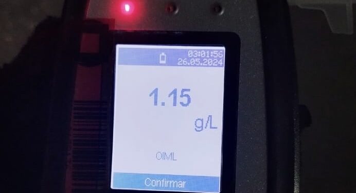 CONTROLES DE ALCOHOLEMIA POSITIVA. NUEVOS SECUESTRO DE RODADOS