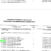 PRESUPUESTO DE LA PROVINCIA 2025. ¿BRAGADO NO PIDIO LAS OBRAS O EL GOBERNADOR LAS PASÓ POR ALTO?
