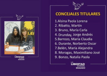 SIN SORPRESAS, SE PRESENTO LA LISTA DE DANIELA MONZON: ALSINA, RIBATTO Y BRUNO