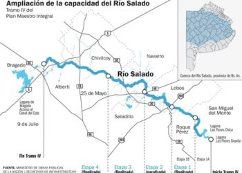 CUENCA DEL SALADO: KATOPODIS, CONFIRMÓ QUE LA DECISIÓN DE KICILLOF ES AVANZAR EN EL TRAMO QUE COMPRENDE BRAGADO HASTA LA LAGUNA EL CARPINCHO