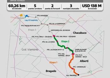 KATOPODIS PRESENTARÁ EN ALBERTI LOS AVANCES DE LA LICITACIÓN DEL TRAMO V DE LA CUENCA DEL RÍO SALADO 7 KATOPODIS PRESENTARÁ EN ALBERTI LOS AVANCES DE LA LICITACIÓN DEL TRAMO V DE LA CUENCA DEL RÍO SALADO